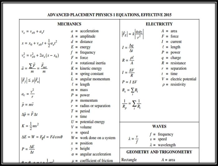 Ap physics 1 unit 2 mcq