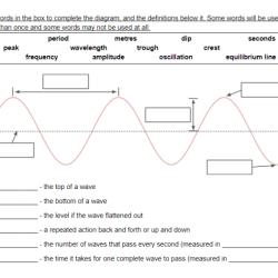 Rogue wave questions and answers pdf