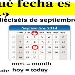 Qué fecha es el día de hoy