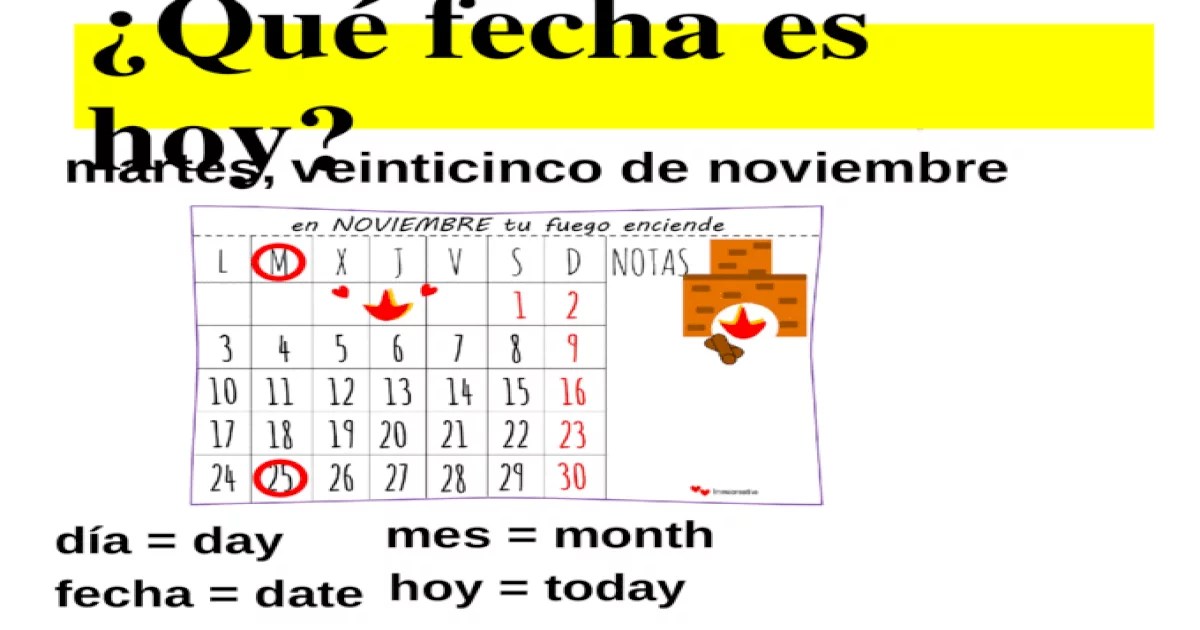 Qué fecha es el día de hoy