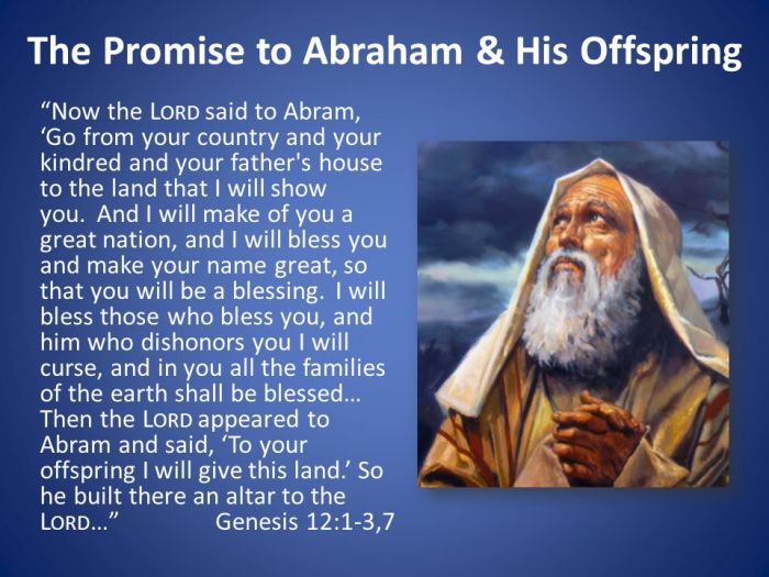 God's promise to abraham worksheets