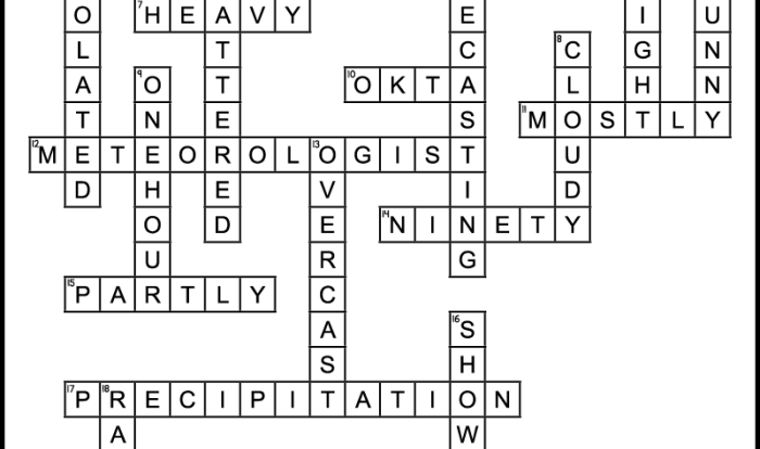 Weather crossword puzzle answer key