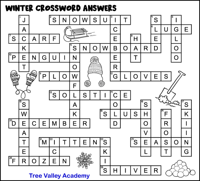 Weather crossword puzzle answer key