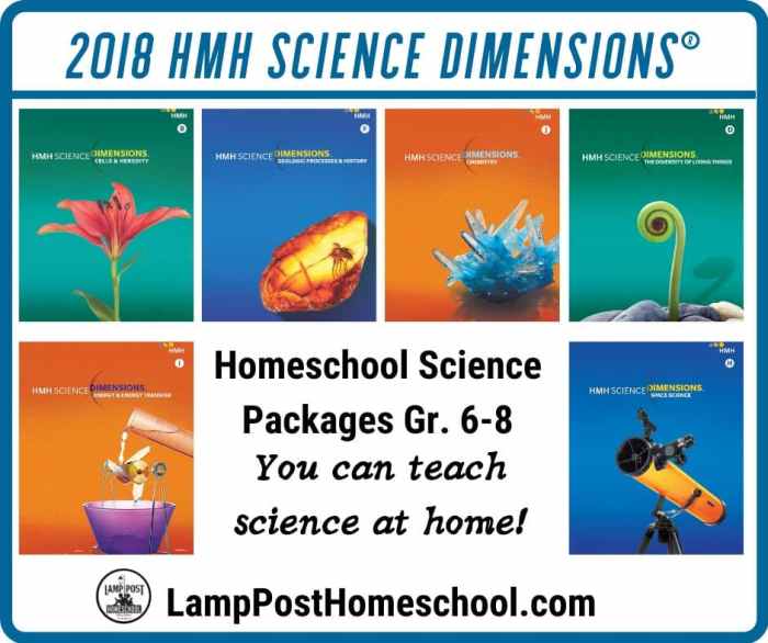 California hmh science dimensions the living earth answer key