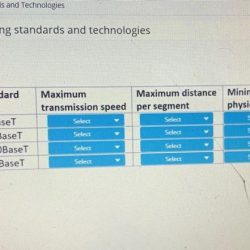 Configuration instructor