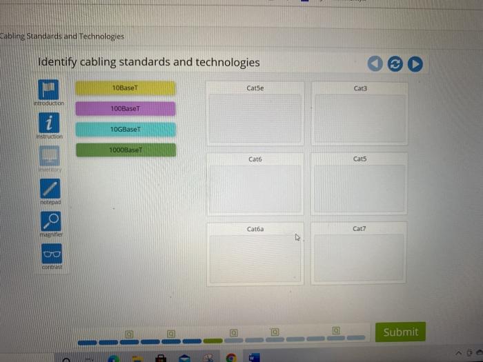 Identify cabling standards and technologies